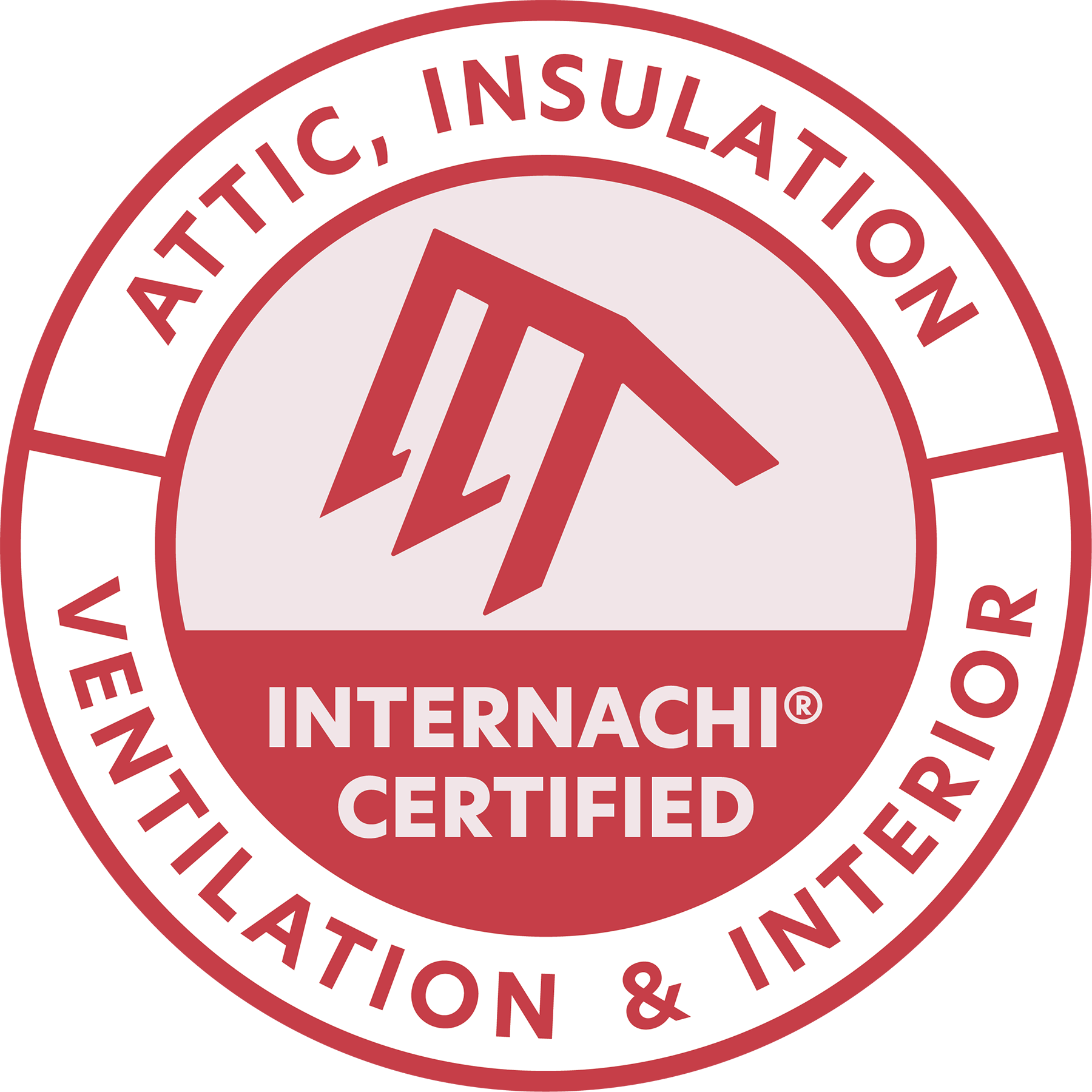 Attic, Insulation, Ventilation, and Interior badge